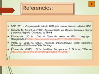 Referencias:
 SEP. (2011). Programas de estudio 2011 guía para el maestro. México: SEP
 Balssols, M. Torrent, A. (1997). Argumentación en Modelos textuales. Teoría
y práctica. España: Octaedro. pp 29-68
 Educarchile. (2013). Cap. 8. Tipos de textos en PSU Lenguaje .
Recuperado en: https://www.youtube.com/watch?v=0mRt2moXGjw
 Pérez, M. Vega, O. (2003). Técnicas argumentativas. Chile: Ediciones
Universidad Católica de Chile, Santiago.
 Educarchile. (2013). Ficha temática. Recuperado, 2, Octubre, 2014 en
http://www.educarchile.cl/ech/pro/app/detalle?id=206877
1
 