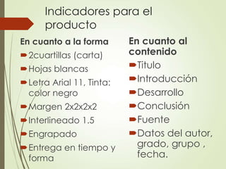 Indicadores para el
producto
En cuanto a la forma
2cuartillas (carta)
Hojas blancas
Letra Arial 11, Tinta:
color negro
Margen 2x2x2x2
Interlineado 1.5
Engrapado
Entrega en tiempo y
forma
En cuanto al
contenido
Titulo
Introducción
Desarrollo
Conclusión
Fuente
Datos del autor,
grado, grupo ,
fecha.
 