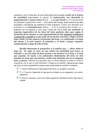 I.E.S. PLAYA FLAMENCA. Curso 2015-2016
Departamento de Lengua castellana y Literatura
Ana B. González Parra
17
[volvemos a citar el tema pero de una forma menos estructurada] a partir de la noticia
de actualidad [mencionamos la noticia]. A continuación, nos desarrolla la
argumentación o cuerpo central (líneas ..-..), es aquí donde se van enumerando
los ejemplos/argumentos sobre…. [es la parte más extensa, debes enumerar las ideas
principales y secundarias que sustentan el tema propuesto]. Todos esos ejemplos nos
conducen a la conclusión-tesis (líneas ..-..) de la escritora/del escritor, si….
[explícalo con tus palabras y evita copiar frases del texto] Una vez analizado el
esquema organizativo de las ideas del texto podemos decir que, según el
desarrollo de las mismas, es una argumentación de tipo inductivo / deductivo
/ enmarcada / repetitiva ya que parte de los hechos concretos y llega a la tesis
antes citada / la tesis aparece al principio del texto y es confirmada a lo largo
del mismo / la tesis aparece al principio y al final / porque reaparece
continuamente a largo de todo el texto.
Resulta interesante la perspectiva y el análisis que …. ofrece sobre el
tema de... Su autor se sirve de una noticia de actualidad para hacer su
reflexión y con ella trata de hacer pensar a sus lectores en el tema y la tesis
que propone. Se ajusta a los potenciales destinatarios del texto no sólo
tratando un tema que nos interesa a todos sino haciendo uso de un lenguaje
claro y preciso. Además los ejemplos que va desarrollando ayudan al lector a
empatizar con lo que se está diciendo. […¡¡¡¡Aquí va tu rollo!!!!!!!...] Recuerda que tienes
que crear un texto argumentativo propio y que es aquí donde se valorará tu madurez…
 1ª oración: Referencia al tema general del texto o a un aspecto concreto.
 2ª y 3ª oración: Desarrollo la idea que he utilizado con un argumento y un contra-
argumento.
 4ª oración: Concluyo y cierro mis ideas expuestas intentando ofrecer algo nuevo y
original.
 