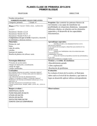 PLANES CLASE DE PRIMARIA 2015-2016
PRIMER BLOQUE
PROFESOR DIRECTOR
Nombre del profesor:
NORBERTO RAMON VELEZ CERVANTES
Zona:
Categoría: primaria Grado: 4° Propósito: Que controle los patrones básicos de
movimiento y sea capaz de manifestar sus
posibilidades en situaciones dinámicas, manejando
diferentes objetos, en relación con los elementos
espaciales y el desarrollo de las capacidades
físicomotrices.
Bloque: I “No hacen falta alas, saltando
ando”
Secuencia:1 Sesión 1,2,3,4
Secuencia:2 Sesión 5,6,7,8
Secuencia:3 Sesión 9,10,11,12
Competencia en la que se incide: Expresión y desarrollo
de habilidades y destrezas motrices
Materiales:
Pelotas de vinil
hojas,
cajas de cartón,
cuerdas,
bastones de madera
Botella de plástico de refresco vacía
Aprendizajes esperados:
Identifica el salto y los desplazamientos como
elementos implícitos
en la mayoría de los juegos y deportes que practica en su
contexto
escolar y social.
• Adapta sus habilidades a las circunstancias para
incrementar sus
posibilidades motrices.
• Actúa de manera propositiva durante las actividades y
en su vida
diaria para fortalecer su bagaje motriz.
Estrategias didácticas:
*Circuitos de acción motriz.
*Juegos de interacción y socialización.
*Juego de reglas.
*Juegos modificados.
Técnicas y/ o estilos de enseñanza:
-Descubrimiento guiado
-Libre exploración
-Resolución de problemas
Contenidos:
De cuántas maneras se pueden manipular objetos?
Demostración de un manejo adecuado de objetos e
implementos, al
usar diferentes formas de desplazamiento.
¿Mejoro mi equilibrio al saltar y manipular objetos?
Realización de diversas actividades lúdicas que, en su
ejecución, le
permiten favorecer la competencia motriz.
¿Quién puede lanzar, atrapar, saltar, correr, etc., cómo lo
hago?
Evaluación:
Se evaluara al inicio de la sesión y al final para
saber cuál es el nivel de los alumnos y que tanto se
logra un desarrollo aplicar rubrica correspondiente
Rasgos a evaluar :
IDENTIFICA EL SALTO
PUEDE REALIZAR UN SALTO
UTILIZA LOS SALTOS
APLICA LOS SALTOS
DIFICULTAD PARA SALTAR
CONVIVE CON SUS COMPAÑEROS
Observaciones:
 