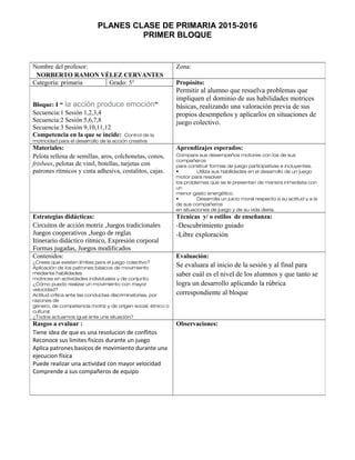 PLANES CLASE DE PRIMARIA 2015-2016
PRIMER BLOQUE
Nombre del profesor:
NORBERTO RAMON VÉLEZ CERVANTES
Zona:
Categoría: primaria Grado: 5° Propósito:
Permitir al alumno que resuelva problemas que
impliquen el dominio de sus habilidades motrices
básicas, realizando una valoración previa de sus
propios desempeños y aplicarlos en situaciones de
juego colectivo.
Bloque: I “ la acción produce emoción”
Secuencia:1 Sesión 1,2,3,4
Secuencia:2 Sesión 5,6,7,8
Secuencia:3 Sesión 9,10,11,12
Competencia en la que se incide: Control de la
motricidad para el desarrollo de la acción creativa
Materiales:
Pelota rellena de semillas, aros, colchonetas, conos,
frisbees, pelotas de vinil, botellas, tarjetas con
patrones rítmicos y cinta adhesiva, costalitos, cajas.
Aprendizajes esperados:
Compara sus desempeños motores con los de sus
compañeros
para construir formas de juego participativas e incluyentes.
• Utiliza sus habilidades en el desarrollo de un juego
motor para resolver
los problemas que se le presentan de manera inmediata con
un
menor gasto energético.
• Desarrolla un juicio moral respecto a su actitud y a la
de sus compañeros
en situaciones de juego y de su vida diaria.
Estrategias didácticas:
Circuitos de acción motriz ,Juegos tradicionales
Juegos cooperativos ,Juego de reglas
Itinerario didáctico rítmico, Expresión corporal
Formas jugadas, Juegos modificados
Técnicas y/ o estilos de enseñanza:
-Descubrimiento guiado
-Libre exploración
Contenidos:
¿Crees que existen límites para el juego colectivo?
Aplicación de los patrones básicos de movimiento
mediante habilidades
motrices en actividades individuales y de conjunto.
¿Cómo puedo realizar un movimiento con mayor
velocidad?
Actitud crítica ante las conductas discriminatorias, por
razones de
género, de competencia motriz y de origen social, étnico o
cultural.
¿Todos actuamos igual ante una situación?
Evaluación:
Se evaluara al inicio de la sesión y al final para
saber cuál es el nivel de los alumnos y que tanto se
logra un desarrollo aplicando la rúbrica
correspondiente al bloque
Rasgos a evaluar :
Tiene idea de que es una resolucion de conflitos
Reconoce sus limites fisicos durante un juego
Aplica patrones basicos de movimiento durante una
ejecucion física
Puede realizar una actividad con mayor velocidad
Comprende a sus compañeros de equipo
Observaciones:
 