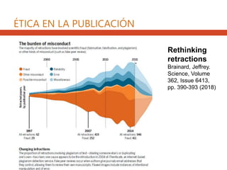 ÉTICA EN LA PUBLICACIÓN
Rethinking
retractions
Brainard, Jeffrey.
Science, Volume
362, Issue 6413,
pp. 390-393 (2018)
 