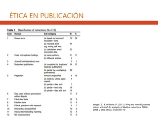 Wager, E., & Williams, P. (2011). Why and how do journals
retract articles? An analysis of Medline retractions 1988–
2008. J Med Ethics. 37(9):567-70
ÉTICA EN PUBLICACIÓN
 