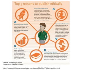 Elsevier Publishing Campus
Publishing & Research Ethics
https://www.publishingcampus.elsevier.com/pages/63/ethics/Publishing-ethics.html
 