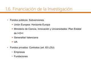 1.6. Financiación de la Investigación
• Fondos públicos: Subvenciones
 Unión Europea: Horizonte Europa
 Ministerio de Ciencia, Innovación y Universidades: Plan Estatal
de I+D+I
 Generalitat Valenciana
 UA
• Fondos privados: Contratos (art. 83 LOU)
• Empresas
• Fundaciones
 