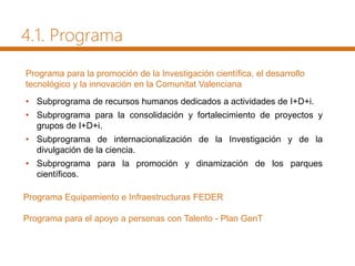 4.1. Programa
• Subprograma de recursos humanos dedicados a actividades de I+D+i.
• Subprograma para la consolidación y fortalecimiento de proyectos y
grupos de I+D+i.
• Subprograma de internacionalización de la Investigación y de la
divulgación de la ciencia.
• Subprograma para la promoción y dinamización de los parques
científicos.
Programa para la promoción de la Investigación científica, el desarrollo
tecnológico y la innovación en la Comunitat Valenciana
Programa Equipamiento e Infraestructuras FEDER
Programa para el apoyo a personas con Talento - Plan GenT
 