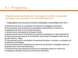 4.1. Programa
• Subprograma de recursos humanos dedicados a actividades de I+D+i.
Programa para la promoción de la Investigación científica, el desarrollo
tecnológico y la innovación en la Comunitat Valenciana
a) Subvenciones para la contratación de personal investigador predoctoral
b) Subvenciones para estancias de contratados predoctorales en centros de
Investigación fuera de la Comunitat Valenciana
c) Subvenciones del programa Santiago Grisolía
d) Subvenciones para la contratación de personal investigador en fase postdoctoral
e) Subvenciones para apoyar la contratación de personal investigador doctor de las
ayudas Ramón y Cajal
f) Subvenciones para la contratación de personal de apoyo vinculado a un proyecto de
transferencia tecnológica
g) Subvenciones para la realización de estancias de personal investigador doctor en
empresas de la Comunitat Valenciana
h) Subvenciones para estancias de personal investigador doctor en centros de
Investigación radicados fuera de la Comunitat Valenciana
 