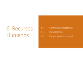 6. Recursos
Humanos
6.1. Contratos predoctorales
6.2. Postdoctorales
6.3. Programas de Excelencia
 