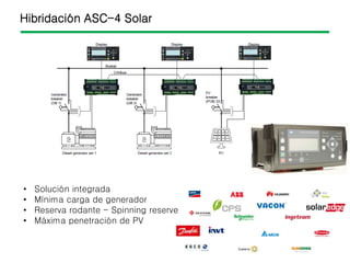 Bloque 1 - Caracteristicas del controlador AGC-4 .pdf