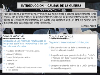INTRODUCCIÓN – CAUSAS DE LA GUERRA
“Las causas de la guerra y de la revolución que han asolado a España durante treinta y ...