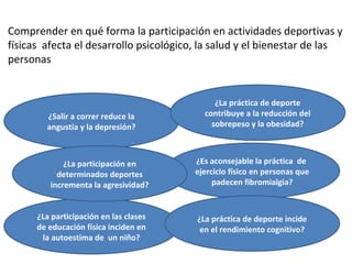 Comprender en qué forma la participación en actividades deportivas y
físicas afecta el desarrollo psicológico, la salud y el bienestar de las
personas
¿Salir a correr reduce la
angustia y la depresión?
¿Es aconsejable la práctica de
ejercicio físico en personas que
padecen fibromialgia?
¿La participación en las clases
de educación física inciden en
la autoestima de un niño?
¿La participación en
determinados deportes
incrementa la agresividad?
¿La práctica de deporte incide
en el rendimiento cognitivo?
¿La práctica de deporte
contribuye a la reducción del
sobrepeso y la obesidad?
 