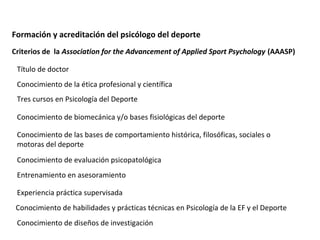 Formación y acreditación del psicólogo del deporte
Criterios de la Association for the Advancement of Applied Sport Psychology (AAASP)
Título de doctor
Conocimiento de la ética profesional y científica
Tres cursos en Psicología del Deporte
Conocimiento de biomecánica y/o bases fisiológicas del deporte
Conocimiento de las bases de comportamiento histórica, filosóficas, sociales o
motoras del deporte
Conocimiento de evaluación psicopatológica
Entrenamiento en asesoramiento
Experiencia práctica supervisada
Conocimiento de habilidades y prácticas técnicas en Psicología de la EF y el Deporte
Conocimiento de diseños de investigación
 