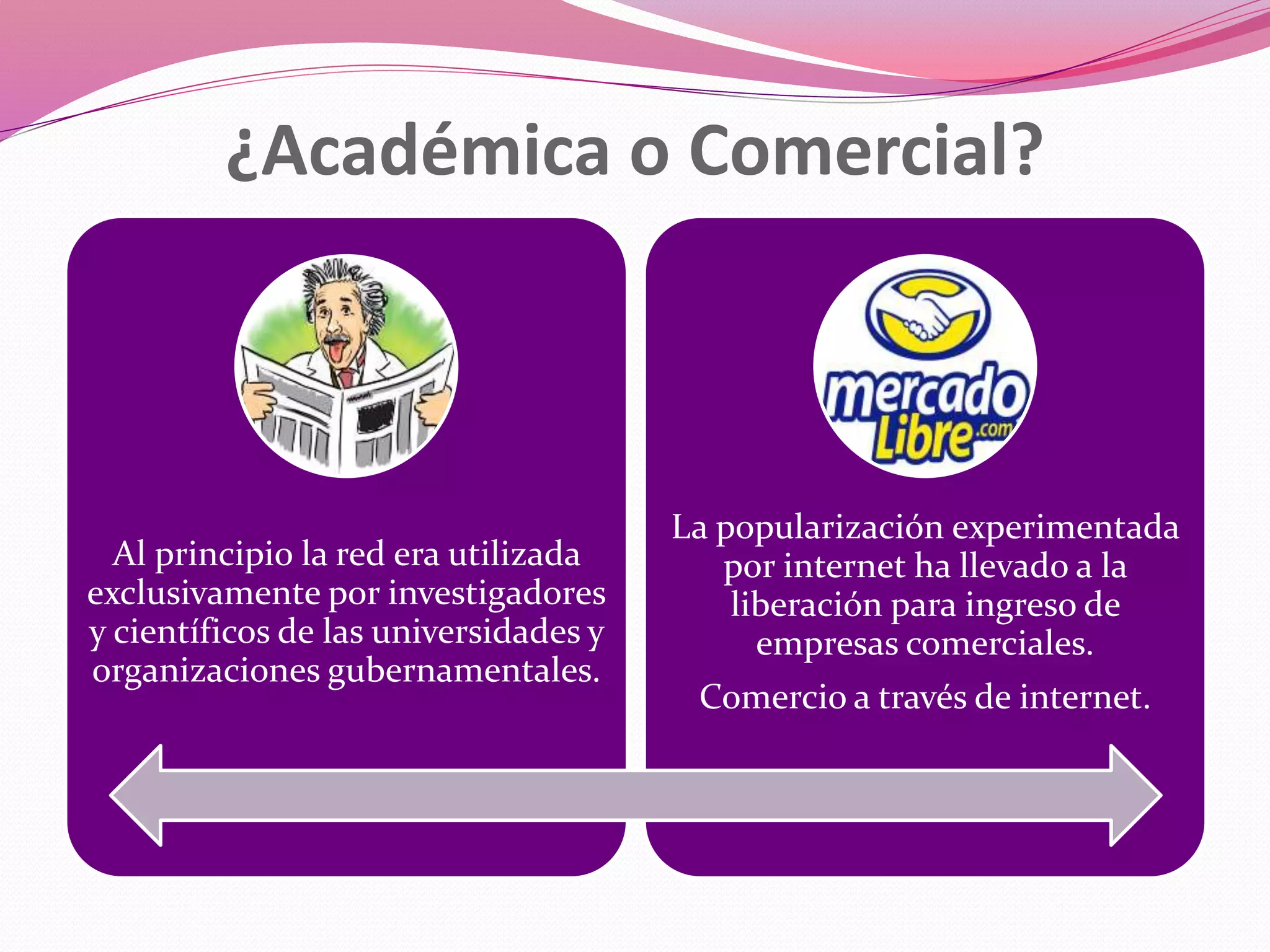 Al principio la red era utilizada
exclusivamente por investigadores
y científicos de las universidades y
organizaciones gubernamentales.
La popularización experimentada
por internet ha llevado a la
liberación para ingreso de
empresas comerciales.
Comercio a través de internet.
¿Académica o Comercial?
 