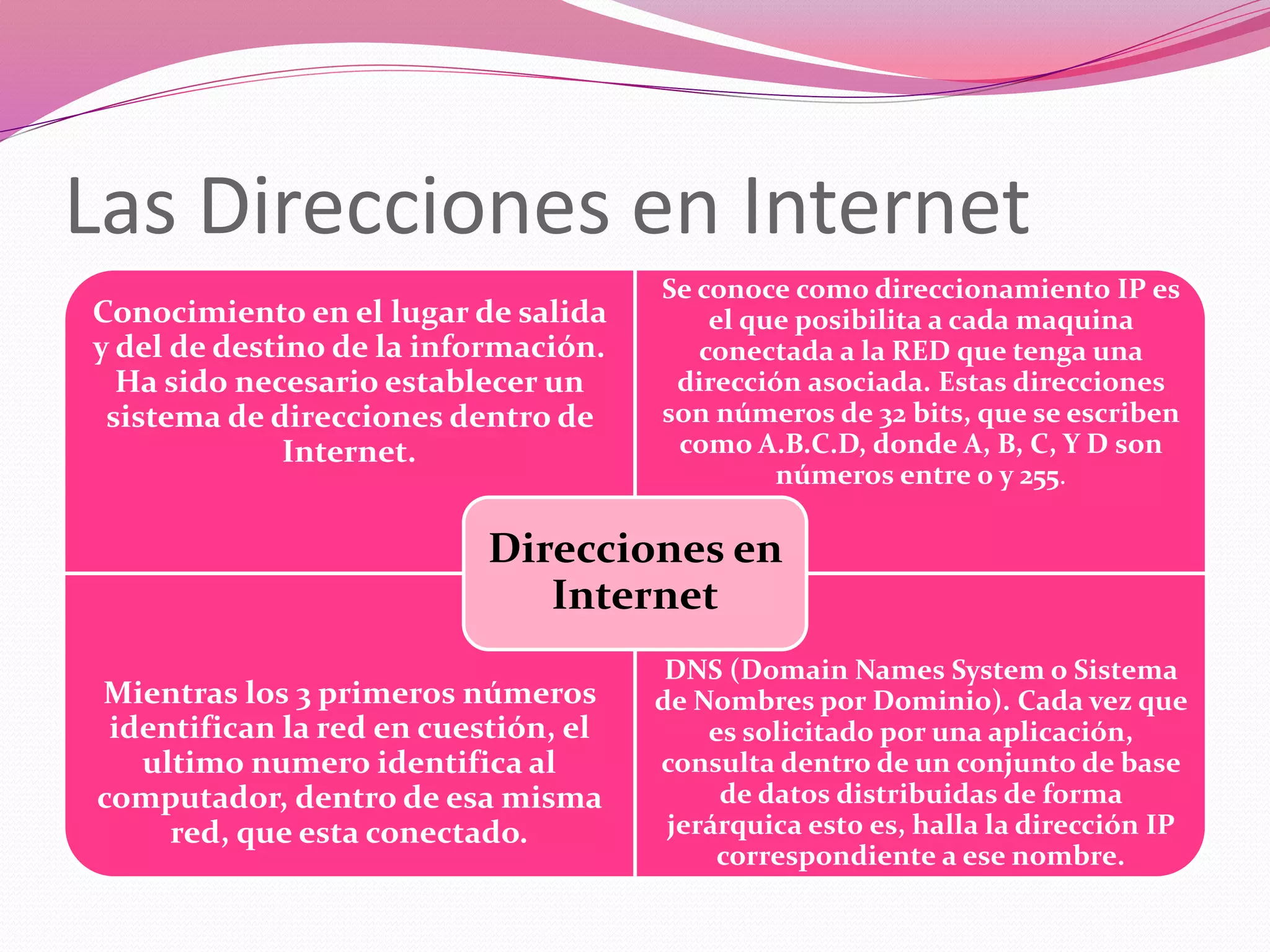 Las Direcciones en Internet
Conocimiento en el lugar de salida
y del de destino de la información.
Ha sido necesario establecer un
sistema de direcciones dentro de
Internet.
Se conoce como direccionamiento IP es
el que posibilita a cada maquina
conectada a la RED que tenga una
dirección asociada. Estas direcciones
son números de 32 bits, que se escriben
como A.B.C.D, donde A, B, C, Y D son
números entre 0 y 255.
Mientras los 3 primeros números
identifican la red en cuestión, el
ultimo numero identifica al
computador, dentro de esa misma
red, que esta conectado.
DNS (Domain Names System o Sistema
de Nombres por Dominio). Cada vez que
es solicitado por una aplicación,
consulta dentro de un conjunto de base
de datos distribuidas de forma
jerárquica est0 es, halla la dirección IP
correspondiente a ese nombre.
Direcciones en
Internet
 