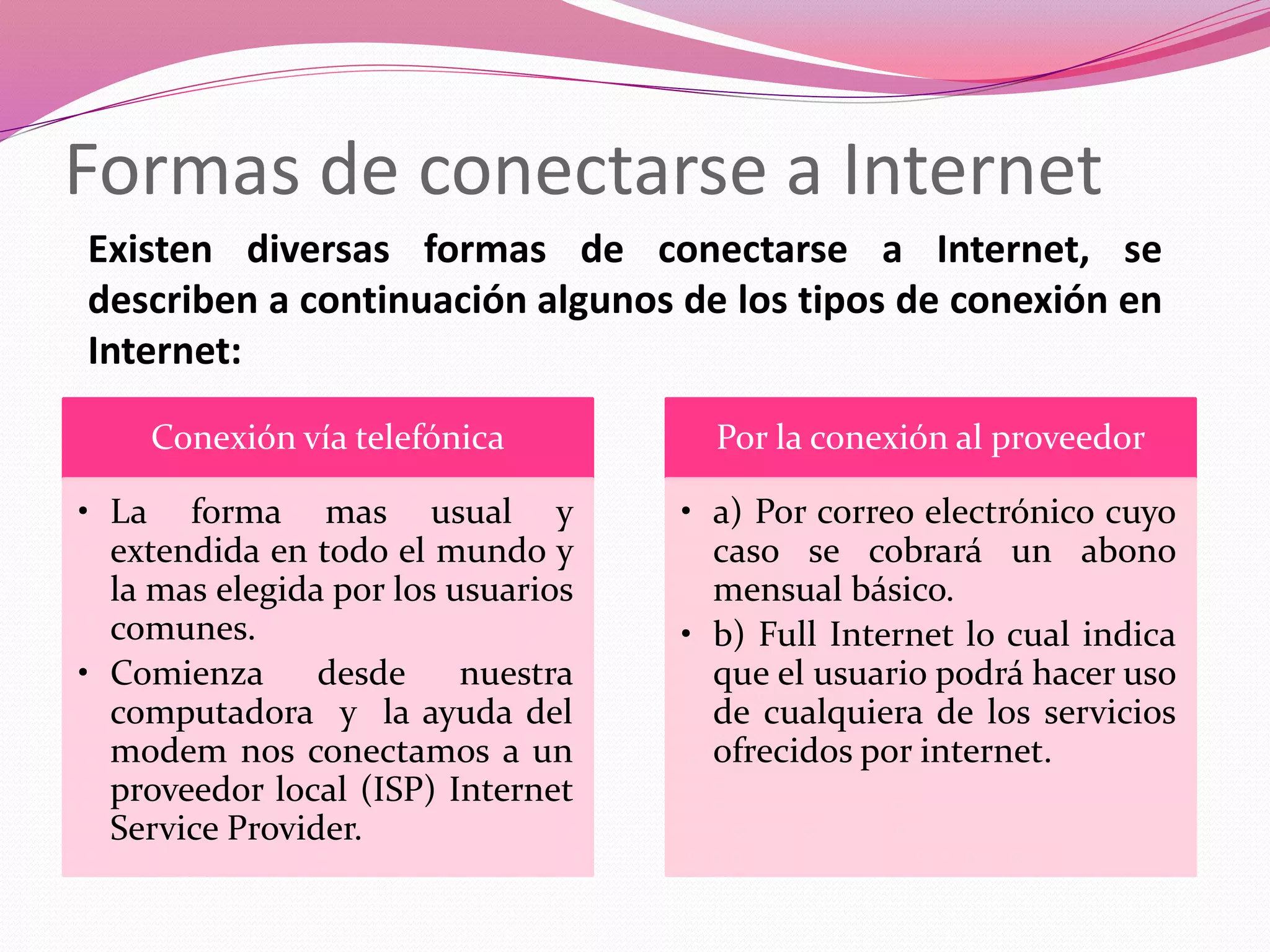 Formas de conectarse a Internet
Conexión vía telefónica
• La forma mas usual y
extendida en todo el mundo y
la mas elegida por los usuarios
comunes.
• Comienza desde nuestra
computadora y la ayuda del
modem nos conectamos a un
proveedor local (ISP) Internet
Service Provider.
Por la conexión al proveedor
• a) Por correo electrónico cuyo
caso se cobrará un abono
mensual básico.
• b) Full Internet lo cual indica
que el usuario podrá hacer uso
de cualquiera de los servicios
ofrecidos por internet.
Existen diversas formas de conectarse a Internet, se
describen a continuación algunos de los tipos de conexión en
Internet:
 