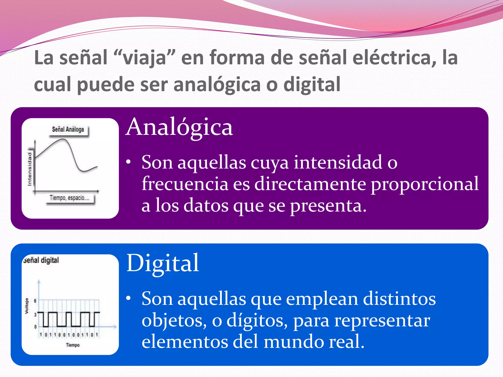 La señal “viaja” en forma de señal eléctrica, la
cual puede ser analógica o digital
Analógica
• Son aquellas cuya intensidad o
frecuencia es directamente proporcional
a los datos que se presenta.
Digital
• Son aquellas que emplean distintos
objetos, o dígitos, para representar
elementos del mundo real.
 