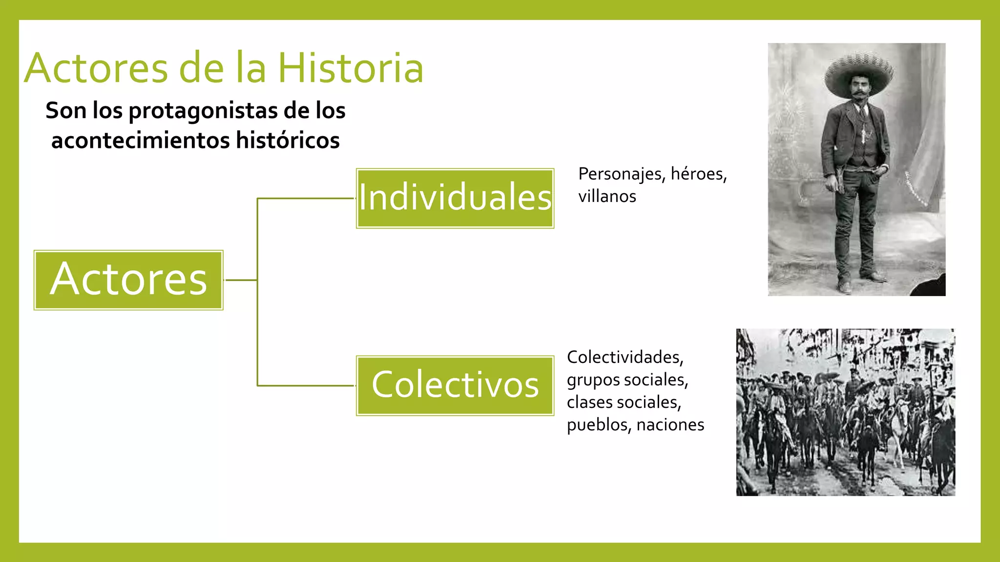 Actores de la Historia
Actores
Individuales
Colectivos
Son los protagonistas de los
acontecimientos históricos
Personajes, héroes,
villanos
Colectividades,
grupos sociales,
clases sociales,
pueblos, naciones
 