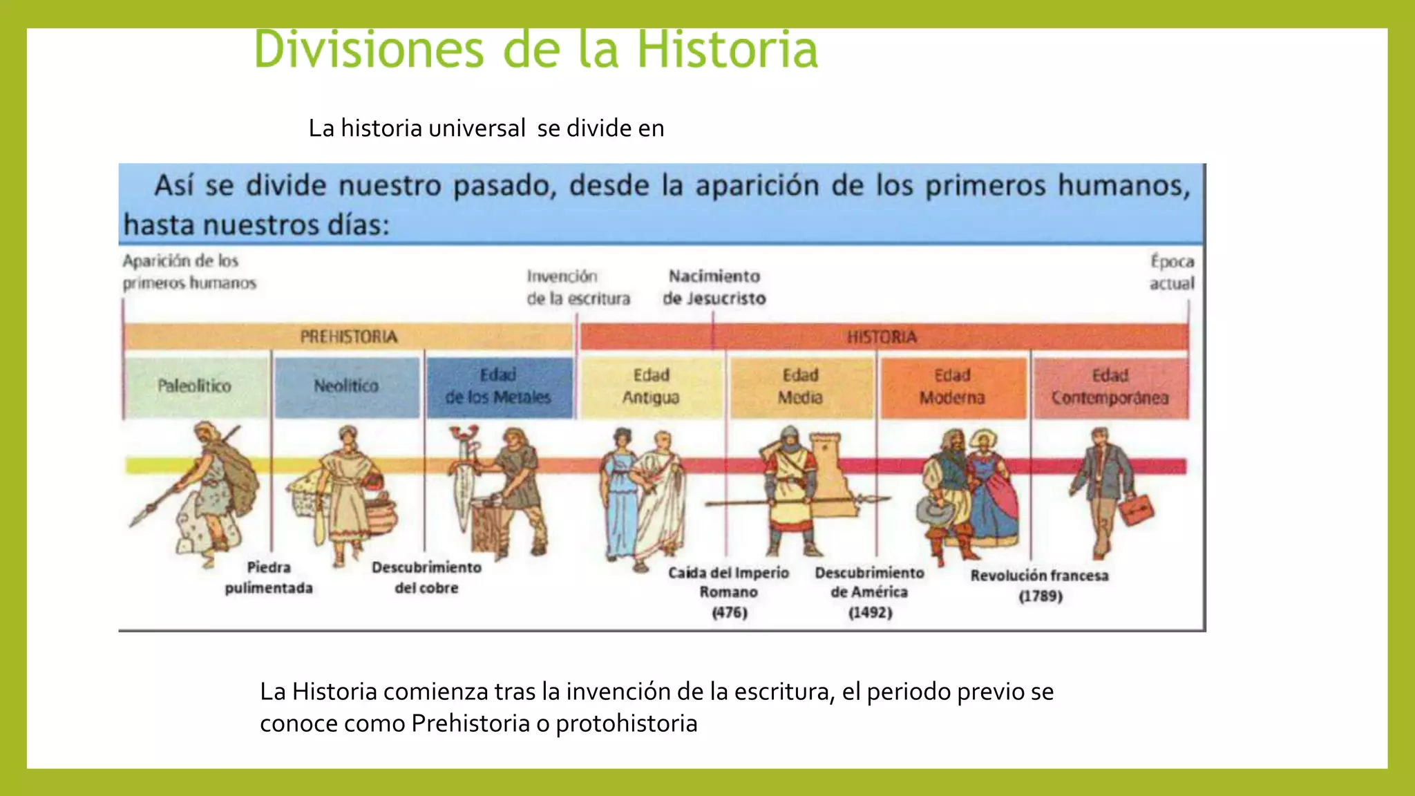 La historia universal se divide en
La Historia comienza tras la invención de la escritura, el periodo previo se
conoce como Prehistoria o protohistoria
 