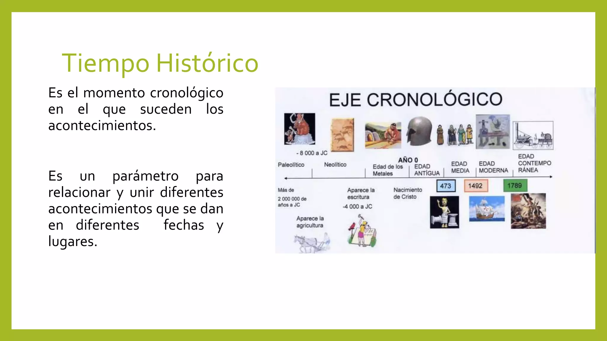 Tiempo Histórico
Es el momento cronológico
en el que suceden los
acontecimientos.
Es un parámetro para
relacionar y unir diferentes
acontecimientos que se dan
en diferentes fechas y
lugares.
 