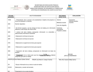 SECRETARIA DE EDUCACION PUBLICA
SUBSECRETARIA DE EDUCACION BASICA
DIRECCION GENERAL DE DESARROLLO CURRICULAR
JEFATURAS DE ENSEÑANZA DEL GRUPO IIA SECTOR II
FECHAS
SESIONES
A C T I V I D A D E S RECURSOS
DIDÁCTICOS
EVALUACIÓN
19/08
20/8
21/8
22/8
23/8
26/8
27/8
28/8
29/8
30/8
2/9
3/9-5/9
6/9
• Presentación, Dar a conocer a los estudiantes el objetivo del proyecto, la
forma de evaluación, el temario.
Examen dignóstico
• Se forman equipos y se les entrega el tema de bullying con información
diferente a cada equipo del mismo tema
• Lectura del tema bullying subrayando información no entendible y
seleccionando información importante
• Elaboración de fichas de resumen
• Elaboración de fichas de resumen
• Elaboración en papel bond el tema para exponer
• Elaboración en papel bond el tema para exponer
• Exposición del tema bullying comparando la información de todos los
equipos
• Determinación de un tema para que los alumnos investiguen y elaborar
preguntas guía para su trabajo
• Buscar información de su tema en aula de medios
Elaboración y revisión del borrador
Presentación de la revista temática
Internet
Biblioteca escolar
Libro de ortografía
Cartulinas y
marcadores
Proyector y laptop
Exposición
Revista temática
Examen
Vo. Bo.
SUBDIRECTOR (A)
_______________________________________
PROFR. (A) Pedro A. Crespo Fuentes
ELABORÓ
__________________________________
PROFR.(A) Edna Rebeca Suárez Gómez
REVISÓ
JEFE DE ENSEÑANZA
__________________________________
Mtra. Ma. Susana Vallejo Quiroz
 