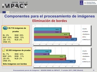 IMPACT is supported by the European Community under the FP7 ICT Work Programme. The project is coordinated by the National Library of the Netherlands.



 Componentes para el procesamiento de imágenes
              Eliminación de bordes
     38.718 imágenes de
           prueba
BL: 9%          BNE: 29%
BNF: 32%        BSB: 12%
JSI: 11%        NLB: 2%
ONB: 5%



   22.383 imágenes de prueba
BL: 7%          BNE: 34%
BNF: 34%        BSB: 11%
JSI: 6%         NLB: 2%
ONB: 6%
Sólo imágenes con bordes


             Procesamiento previo de imágenes – SESIÓN DEMO de IMPACT, 5 octubre 2011, BNE (Madrid)                                                             28
 
