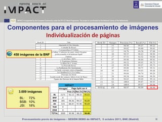 IMPACT is supported by the European Community under the FP7 ICT Work Programme. The project is coordinated by the National Library of the Netherlands.



Componentes para el procesamiento de imágenes
          Individualización de páginas

 458 imágenes de la BNF




    3.009 imágenes
      BL: 72%
      BSB: 10%
      JSI: 18%



         Procesamiento previo de imágenes – SESIÓN DEMO de IMPACT, 5 octubre 2011, BNE (Madrid)                                                             30
 