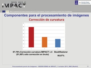 IMPACT is supported by the European Community under the FP7 ICT Work Programme. The project is coordinated by the National Library of the Netherlands.



Componentes para el procesamiento de imágenes
            Corrección de curvatura




         87,78% Corrección curvatura IMPACT v.4 BookRestorer
             (81,98% sólo corrección en bruto)
                                                  80,87%




        Procesamiento previo de imágenes – SESIÓN DEMO de IMPACT, 5 octubre 2011, BNE (Madrid)                                                             32
 