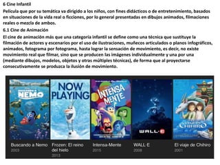 6 Cine Infantil
Película que por su temática va dirigido a los niños, con fines didácticos o de entretenimiento, basados
en situaciones de la vida real o ficciones, por lo general presentadas en dibujos animados, filmaciones
reales o mezcla de ambos.
6.1 Cine de Animación
El cine de animación más que una categoría infantil se define como una técnica que sustituye la
filmación de actores y escenarios por el uso de ilustraciones, muñecos articulados o planos infográficos,
animados, fotograma por fotograma, hasta lograr la sensación de movimiento, es decir, no existe
movimiento real que filmar, sino que se producen las imágenes individualmente y una por una
(mediante dibujos, modelos, objetos y otras múltiples técnicas), de forma que al proyectarse
consecutivamente se produzca la ilusión de movimiento.
 
