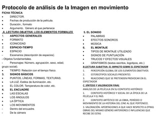 Protocolo de análisis de la Imagen en movimiento
FICHA TÉCNICA
 DIRECTOR.
 Fechas de producción de la película.
 Duración., formato
 Argumento. Género al que pertenece
A. LECTURA OBJETIVA: LOS ELEMENTOS FORMALES
1. ASPECTOS GENERALES
 FORMATO
 ICONICIDAD
2. ESPACIO-TIEMPO
 ESPACIO
- Escenarios (descripción de espacios).
- Objetos fundamentales.
- Personajes: Número, agrupación, sexo, edad,
grupo social).
 TIEMPO: Relación con el tiempo físico.
3. SIGNOS BÁSICOS
 PUNTOS, LÍNEAS, FORMAS, TEXTURAS.
 LA LUZ. Estilos de iluminación, etc.
 EL COLOR. Temperatura de color, etc.
4. EL ENCUADRE
 LAS ESCALAS
 LOS ÁNGULOS
 LA ÓPTICA
 LOS MOVIMIENTOS
- Dentro del encuadre.
- De la cámara
5. EL SONIDO
 PALABRAS
 EFECTOS SONOROS
 MÚSICA
6. EL MONTAJE
 TIPOS DE MONTAJE UTILIZADO
 SIGNOS DE PUNTUACIÓN
 TRUCOS Y EFECTOS VISUALES
 GRAFISMOS (textos escritos, logotipos, etc.)
B.LECTURA SUBJETIVA: EL IMPACTO SOBRE EL ESPECTADOR
1. PERCEPCIÓN GLOBAL DE LOS ELEMENTOS OBJETIVOS
2. ESTEREOTIPOS SOCIALES PRESENTES
3. REACCIONES QUE SE PRETENDEN PROVOCAR EN EL
ESPECTADOR
C. SÍNTESIS Y VALORACION FINAL
ANÁLISIS DE LA PELÍCULA EN SU CONTEXTO HISTÓRICO
1. CONTEXTO HISTÓRICO Y SOCIAL DE LA ÉPOCA DE LA
PELÍCULA Y EL PAÍS
2. CONTEXTO ARTÍSTICO DE LA OBRA, PERÍODO O
MOVIMIENTO DE LA HISTORIA DEL CINE AL QUE PERTENECE.
3. VALORACIÓN: APORTACIONES A QUE HACE RESPECTO A OTRAS
OBRAS DEL MISMO GÉNERO ANTERIORES E INFLUENCIAS QUE
RECIBE DE ESTAS
 