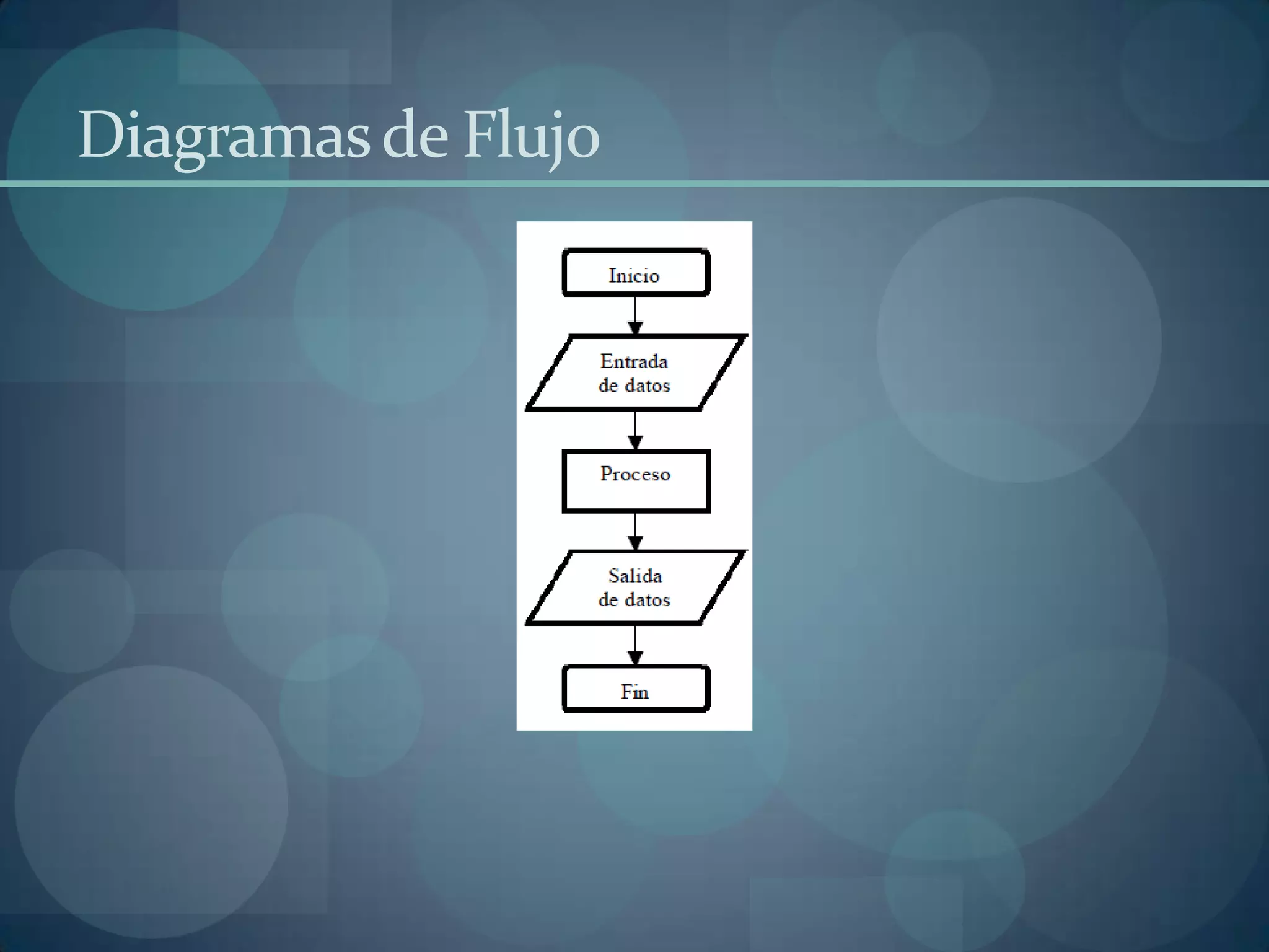 Diagramas de Flujo
 