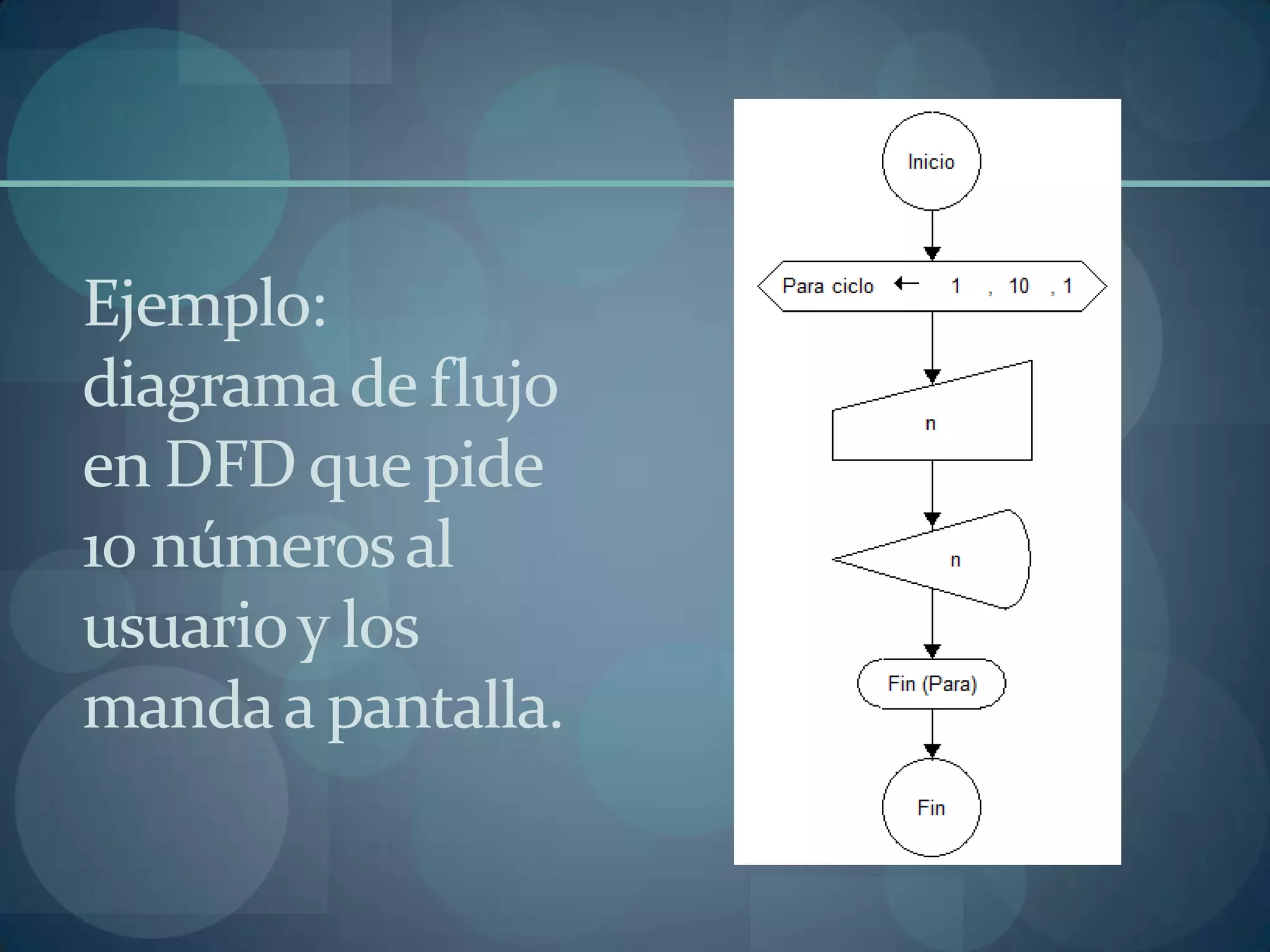Ejemplo:
diagrama de flujo
en DFD que pide
10 números al
usuario y los
manda a pantalla.
 