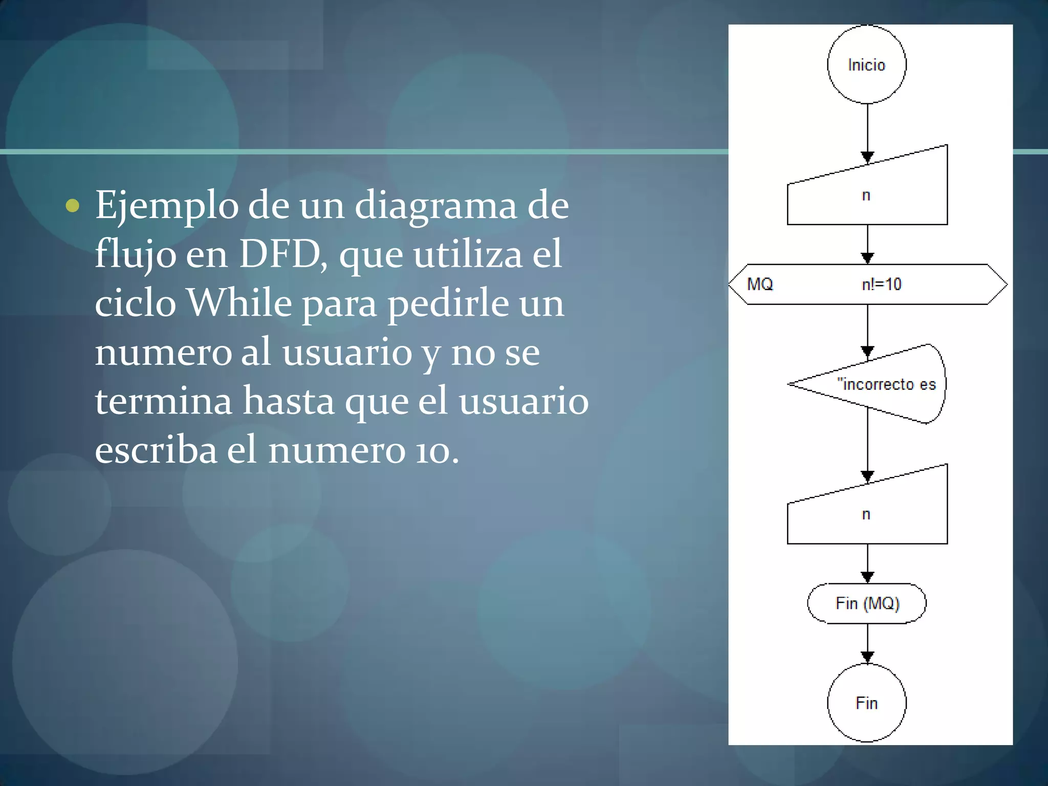  Ejemplo de un diagrama de
 flujo en DFD, que utiliza el
 ciclo While para pedirle un
 numero al usuario y no se
 termina hasta que el usuario
 escriba el numero 10.
 