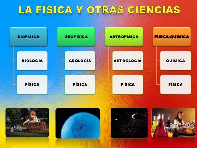Bloque 1 la fisica y la relacion con otras ciencias
