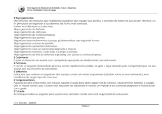 Bloque: Táctica-Fútbol