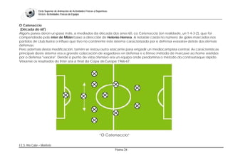 Bloque: Táctica-Fútbol