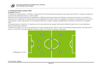 Bloque: Táctica-Fútbol