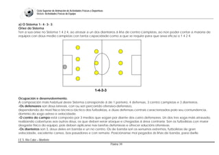 Bloque: Táctica-Fútbol