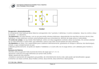 Bloque: Táctica-Fútbol