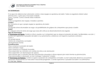 Bloque: Táctica-Fútbol