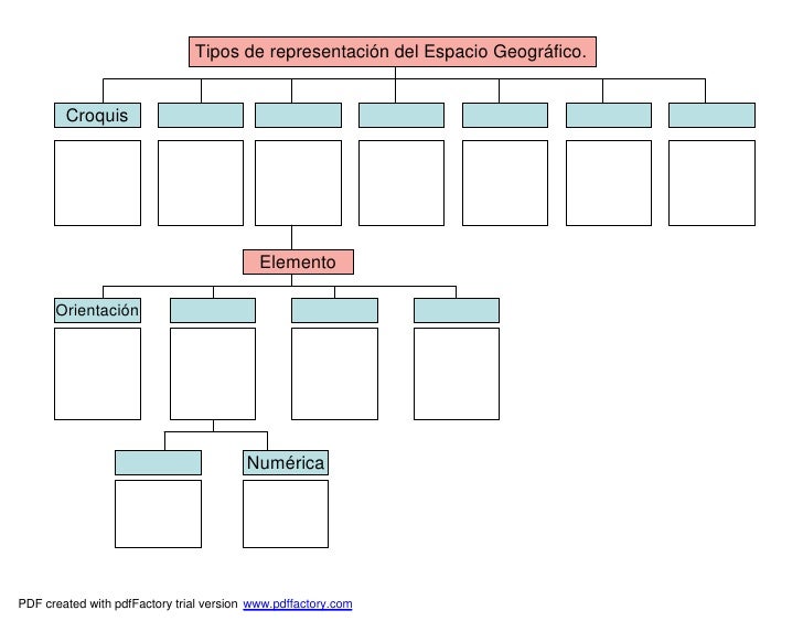 PDF) EL ESPACIO GEOGR FICO DE VENEZUELA