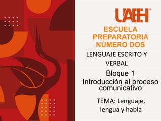 ESCUELA
PREPARATORIA
NÙMERO DOS
Bloque 1
Introducción al proceso
comunicativo
LENGUAJE ESCRITO Y
VERBAL
TEMA: Lenguaje,
lengua y habla
 