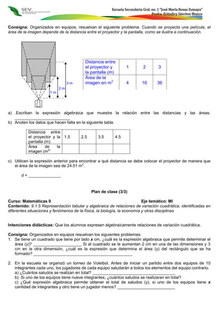 Escuela Secundaria Gral. no. 1 “José María Rosas Zumaya”
Profra. Eréndira Sánchez Blanco
Consigna: Organizados en equipos, resuelvan el siguiente problema: Cuando se proyecta una película, el
área de la imagen depende de la distancia entre el proyector y la pantalla, como se ilustra a continuación.
a) .Escriban la expresión algebraica que muestre la relación entre las distancias y las áreas.
________________________
b) Anoten los datos que hacen falta en la siguiente tabla.
Distancia entre
el proyector y la
pantalla (m)
1.5 2.5 3.5 4.5
Área de la
imagen (m2)
c) Utilicen la expresión anterior para encontrar a qué distancia se debe colocar el proyector de manera que
el área de la imagen sea de 24.01 m2
.
d = ______________
Plan de clase (3/3)
Curso: Matemáticas 9 Eje temático: MI
Contenido: 9.1.5 Representación tabular y algebraica de relaciones de variación cuadrática, identificadas en
diferentes situaciones y fenómenos de la física, la biología, la economía y otras disciplinas.
Intenciones didácticas: Que los alumnos expresen algebraicamente relaciones de variación cuadrática.
Consigna: Organizados en equipos resuelvan los siguientes problemas:
1. Se tiene un cuadrado que tiene por lado x cm, ¿cuál es la expresión algebraica que permite determinar el
área (y)? _____________________ Si al cuadrado se le aumentan 2 cm en una de las dimensiones y 3
cm en la otra dimensión, ¿cuál es la expresión que determina el área (y) del rectángulo que se ha
formado? ___________________________________________
2. En la escuela se organizó un torneo de Voleibol. Antes de iniciar un partido entre dos equipos de 10
integrantes cada uno, los jugadores de cada equipo saludarán a todos los elementos del equipo contrario.
a) ¿Cuántos saludos se realizan en total? ____________________________________
b). Si uno de los equipos tiene nueve integrantes, ¿cuántos saludos se realizaran en total?
c) ¿Qué expresión algebraica permite obtener el total de saludos (y), si uno de los equipos tiene x
cantidad de integrantes y otro tiene un jugador menos? _________________________
Distancia entre
el proyector y
la pantalla (m)
1 2 3
Área de la
imagen en m2
4 16 36
1 m
2 m
3 m
 