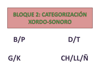 BLOQUE 2: CATEGORIZACIÓN XORDO-SONORO    B/P   		      	D/T   G/K                       CH/LL/Ñ 