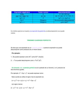 En el último ejercicio se muestra una expresión de grado dos y la descomposición no se puede
realizar.




                              TRINOMIO CUADRADO PERFECTO.




Se dice que una expresión es un cuadrado perfecto cuando la expresión se puede
descomponer como producto de un mismo factor.

 Por ejemplo:

1.- Se puede expresar como 9x2 como 9x2= (3x)(3x)

2.- x4 se puede descomponer como x4=(x2 )(x2)




 Un trinomio es cuadrado perfecto es el cuadrado de un binomio, o el producto de
dos binomios iguales.

Por ejemplo: x2 + 2xy + y2 se puede expresar como:

 Nota cuando se utiliza el signo mas la expresión es:

 (x + y )2 = (x + y) (x + y ) = x2 + 2xy + y2

 con signo menos:

(x - y )2 = (x - y) (x - y ) = x2 - 2xy + y2
 