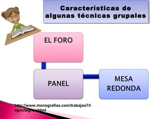 Características de 
Características de 
algunas técnicas grupales 
algunas técnicas grupales 
http://www.monografias.com/trabajos7/t 
egru/tegru.shtml 
 