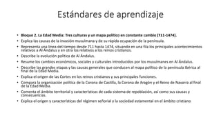 Estándares de aprendizaje
• Bloque 2. La Edad Media: Tres culturas y un mapa político en constante cambio (711-1474).
• Explica las causas de la invasión musulmana y de su rápida ocupación de la península.
• Representa una línea del tiempo desde 711 hasta 1474, situando en una fila los principales acontecimientos
relativos a Al Ándalus y en otra los relativos a los reinos cristianos.
• Describe la evolución política de Al Ándalus.
• Resume los cambios económicos, sociales y culturales introducidos por los musulmanes en Al Ándalus.
• Describe las grandes etapas y las causas generales que conducen al mapa político de la península Ibérica al
final de la Edad Media.
• Explica el origen de las Cortes en los reinos cristianos y sus principales funciones.
• Compara la organización política de la Corona de Castilla, la Corona de Aragón y el Reino de Navarra al final
de la Edad Media.
• Comenta el ámbito territorial y características de cada sistema de repoblación, así como sus causas y
consecuencias.
• Explica el origen y características del régimen señorial y la sociedad estamental en el ámbito cristiano
 