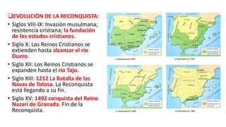 EVOLUCIÓN DE LA RECONQUISTA:
• Siglos VIII-IX: Invasión musulmana;
resistencia cristiana; la fundación
de los estados cristianos.
• Siglo X: Los Reinos Cristianos se
extienden hasta alcanzar el río
Duero.
• Siglo XII: Los Reinos Cristianos se
expanden hasta el río Tajo.
• Siglo XIII: 1212 La Batalla de las
Navas de Tolosa. La Reconquista
está llegando a su fin.
• Siglo XV: 1492 conquista del Reino
Nazarí de Granada. Fin de la
Reconquista.
 