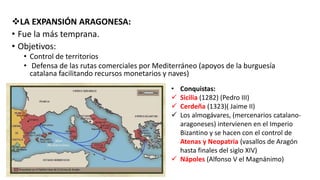LA EXPANSIÓN ARAGONESA:
• Fue la más temprana.
• Objetivos:
• Control de territorios
• Defensa de las rutas comerciales por Mediterráneo (apoyos de la burguesía
catalana facilitando recursos monetarios y naves)
• Conquistas:
 Sicilia (1282) (Pedro III)
 Cerdeña (1323)( Jaime II)
 Los almogávares, (mercenarios catalano-
aragoneses) intervienen en el Imperio
Bizantino y se hacen con el control de
Atenas y Neopatria (vasallos de Aragón
hasta finales del siglo XIV)
 Nápoles (Alfonso V el Magnánimo)
 
