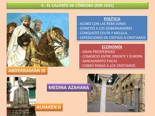 4.- EL CALIFATO DE CÓRDOBA (929-1031)
ABDERRAMÁN III
POLÍTICA
- ACABÓ CON LAS REBELIONES
- SOMETIÓ A LOS GOBERNADORES
- CONQUISTÓ CEUTA Y MELILLA
- EXPEDICIONES DE CASTIGO A CRISTIANOS
ECONOMÍA
- GRAN PROSPERIDAD
- COMERCIO ENTRE ORIENTE Y EUROPA
- SANEAMIENTO FISCAL
- COBRÓ PARIAS A LOS CRISTIANOS
ALHAKEN II
MEDINA AZAHARA
 