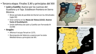 • Tercera etapa: Finales S.XII y principios del XIII
• León y Castilla: Avance por las cuencas del
Guadiana y el Tajo. Establecen frontera en Sierra
Morena.
• Breve periodo de perdida territorial con los Almohades
(siglo XII)
• Gran victoria en las Navas de Tolosa (1212): Avance
hasta el Guadalquivir.
• Unión definitiva de León y Castilla con Fernando III
(1230)
• Aragón:
• Alfonso II ocupa Teruel en 1171.
• Reconquista de Valencia y avance por la costa
Mediterránea a principios de XIII.
1230
 